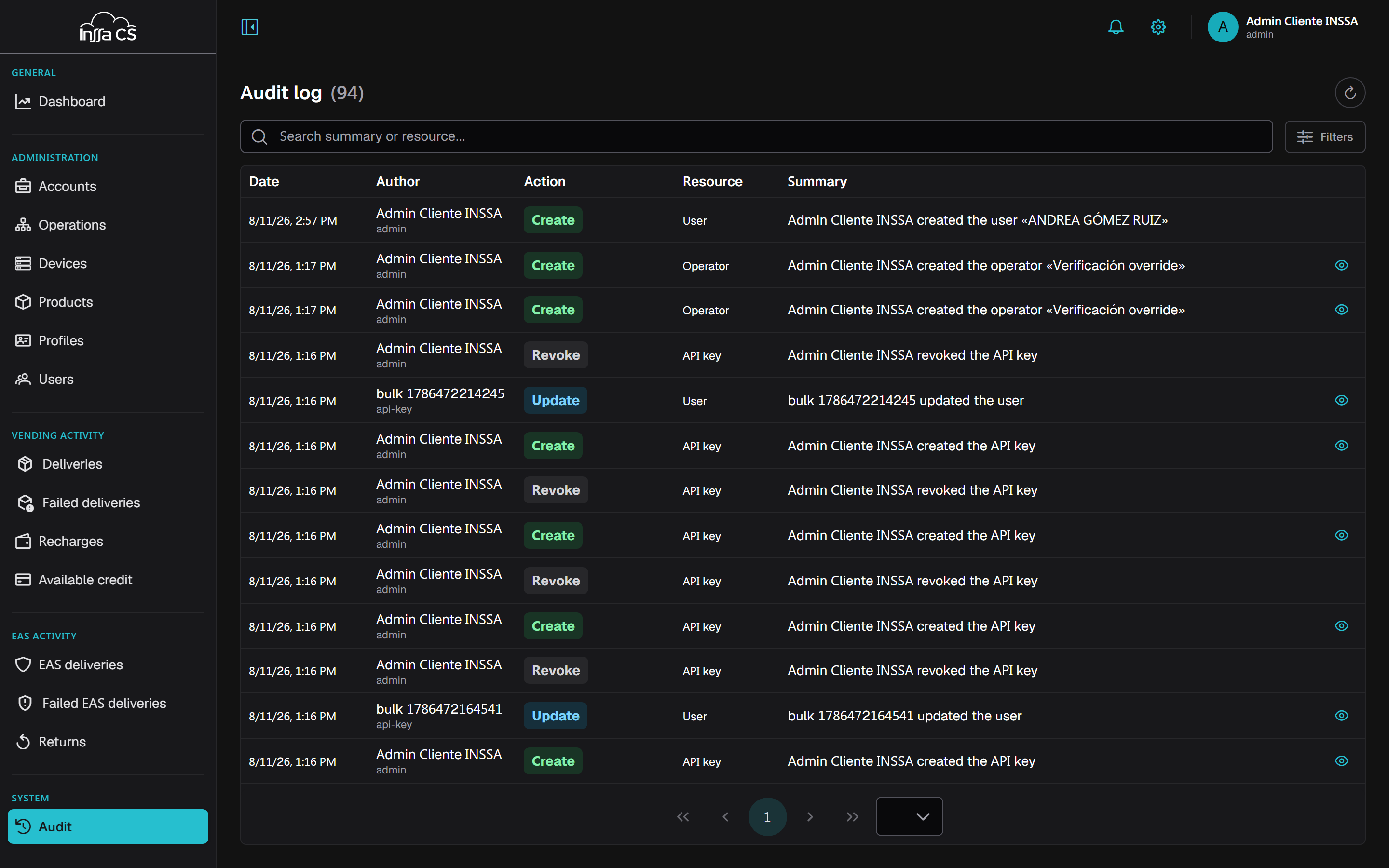 Audit list