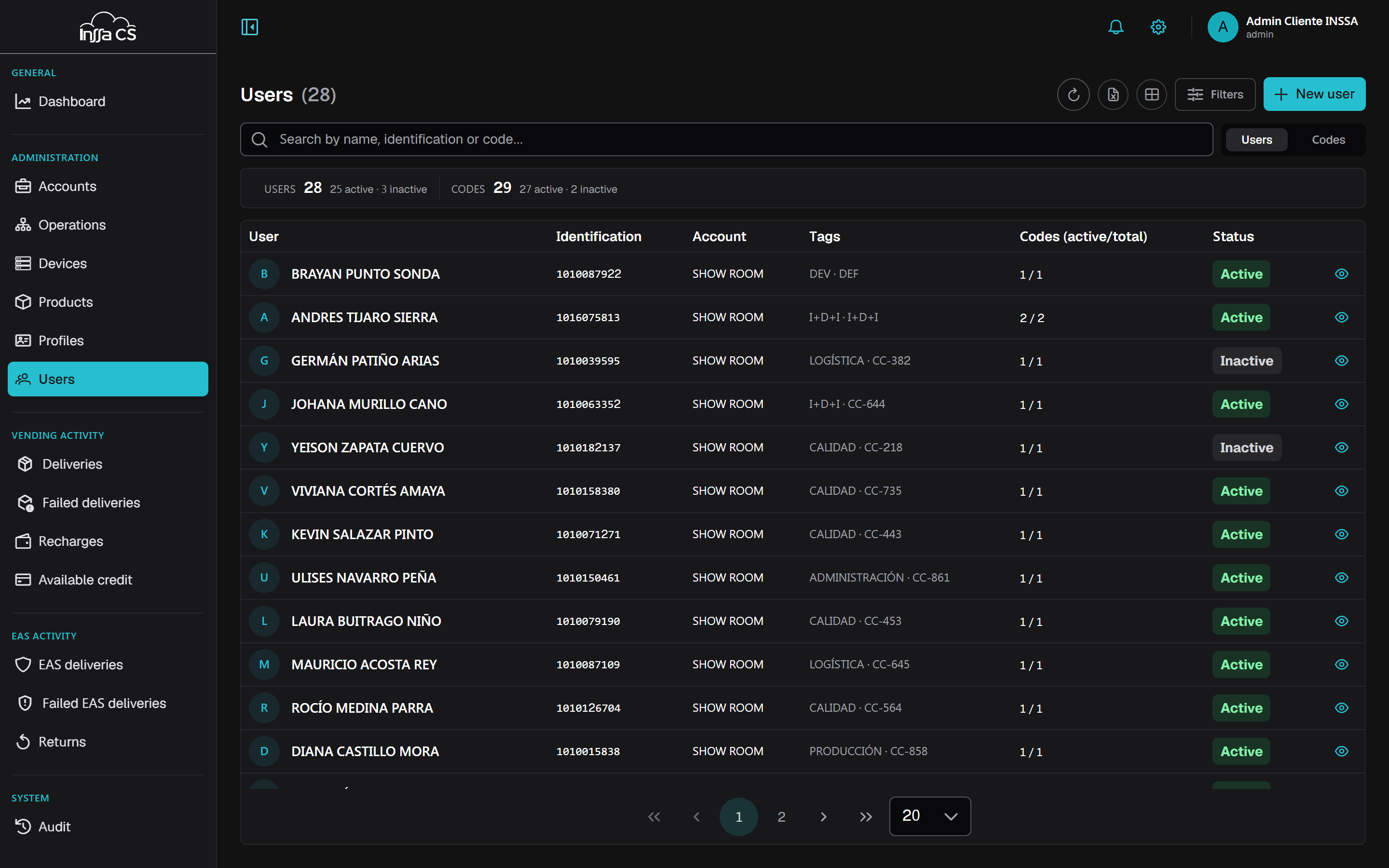 Consumer users list