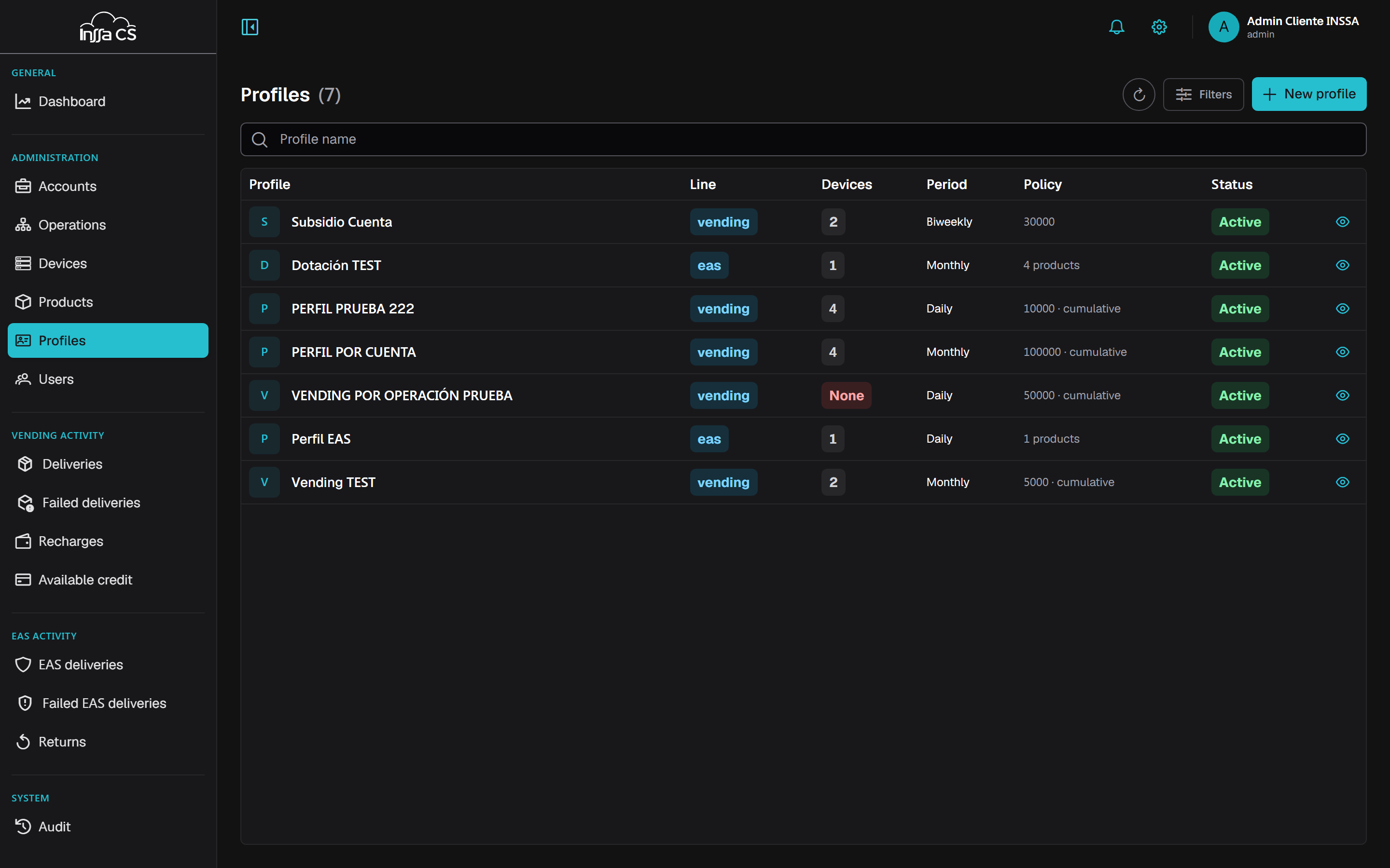 Profiles list