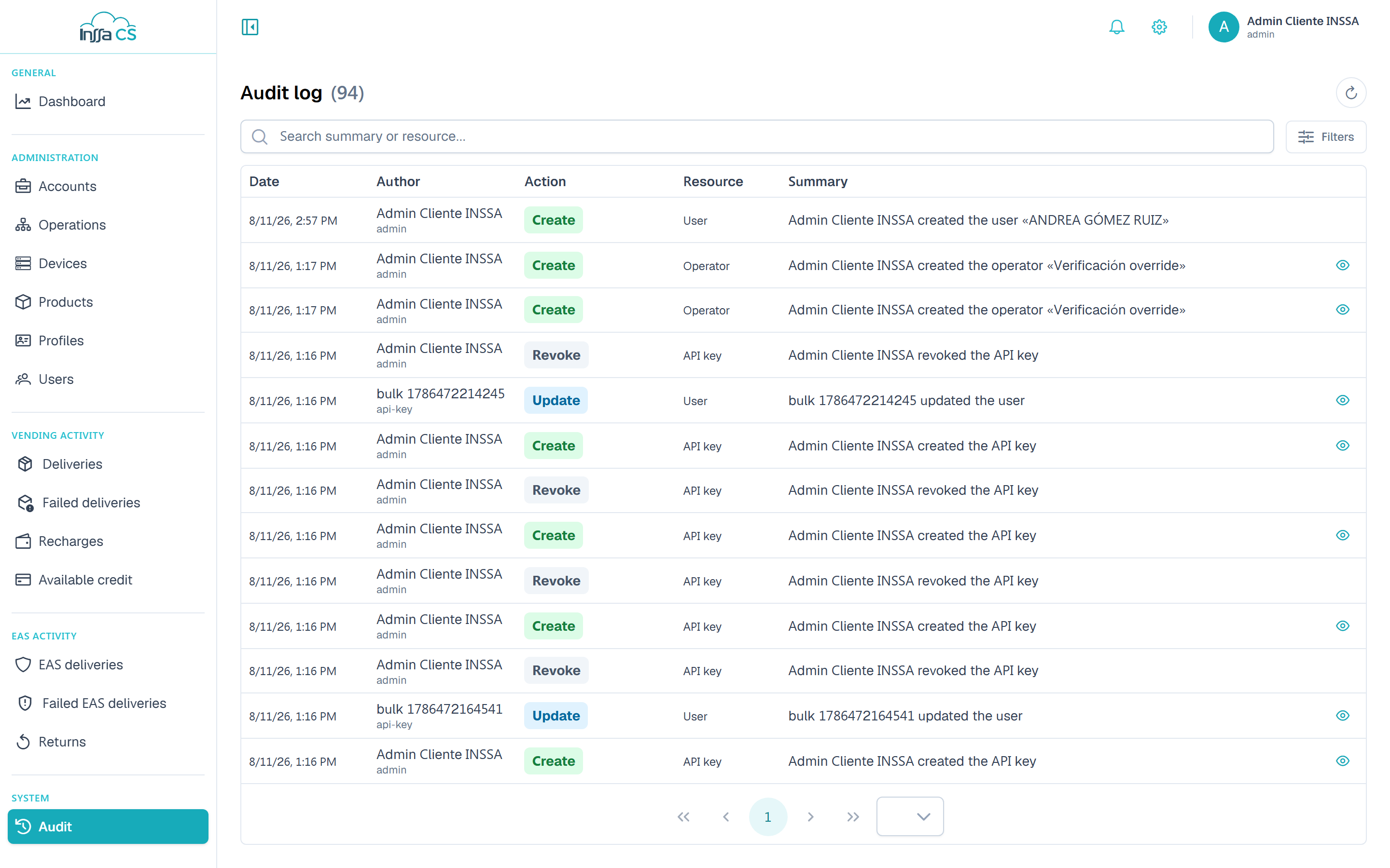 Audit list
