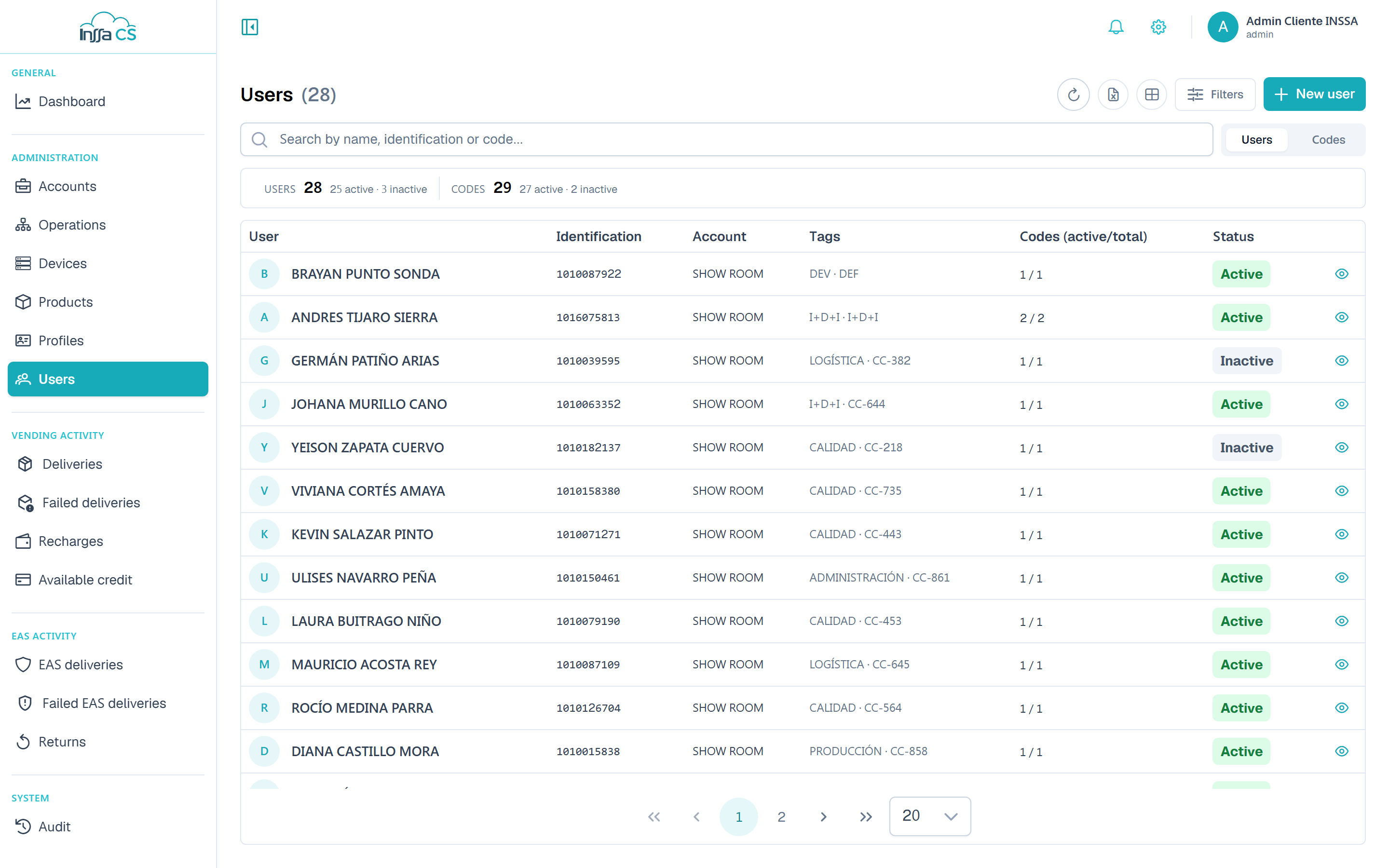Consumer users list