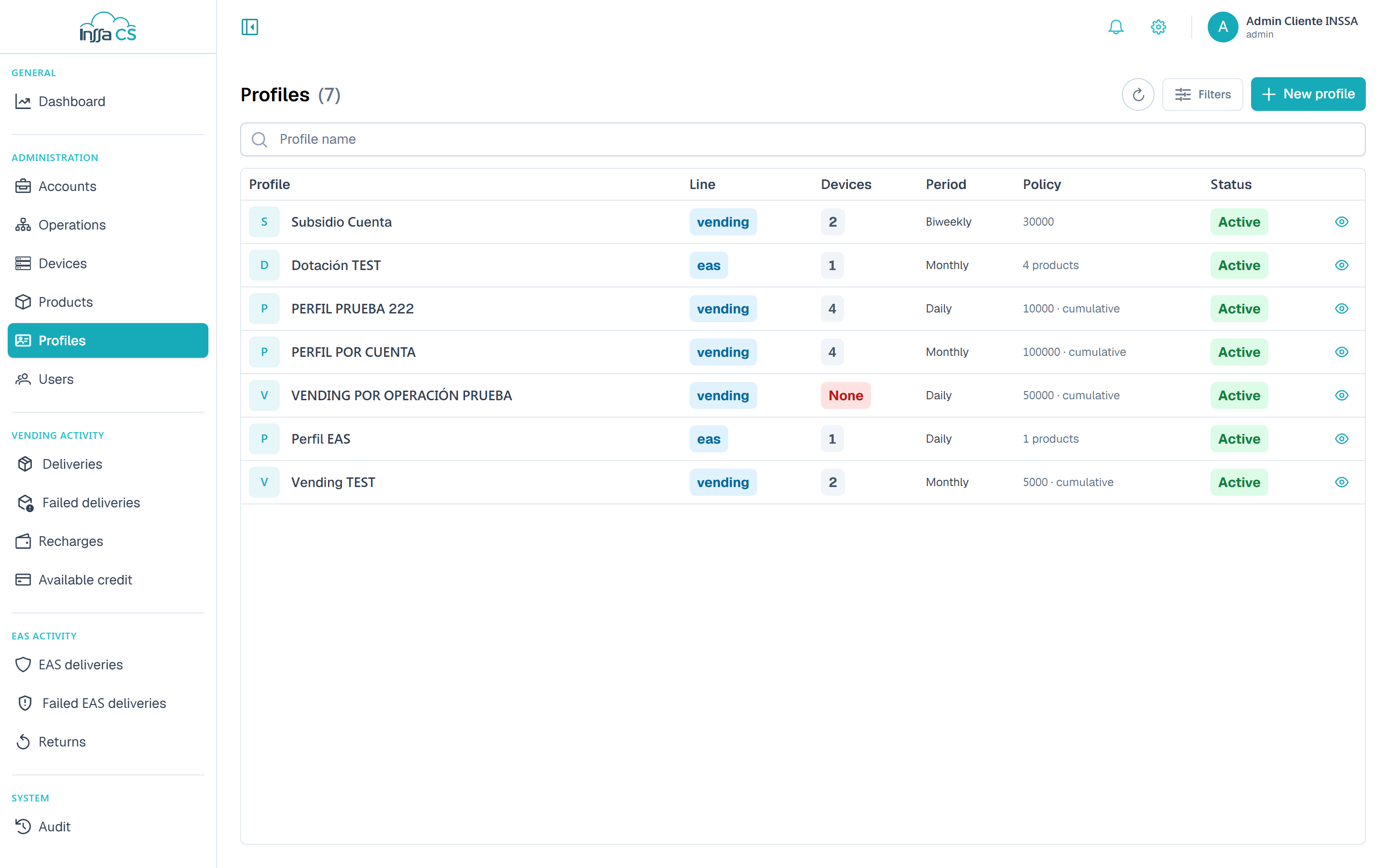 Profiles list